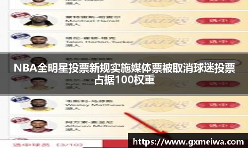 NBA全明星投票新规实施媒体票被取消球迷投票占据100权重